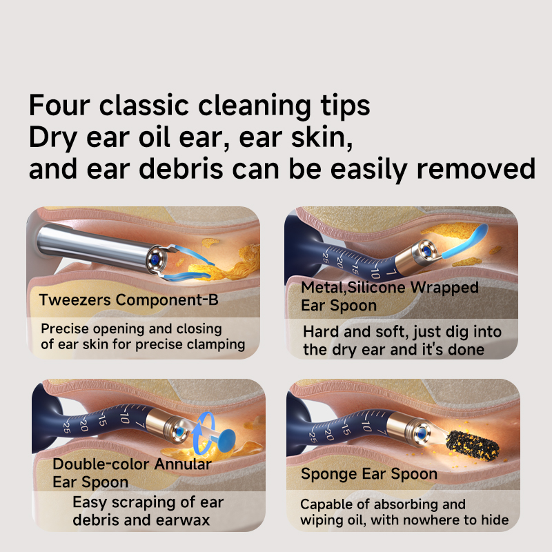 2025 New Arrival Bebird EarSig - Pet Ear Cleaner 评论和价格