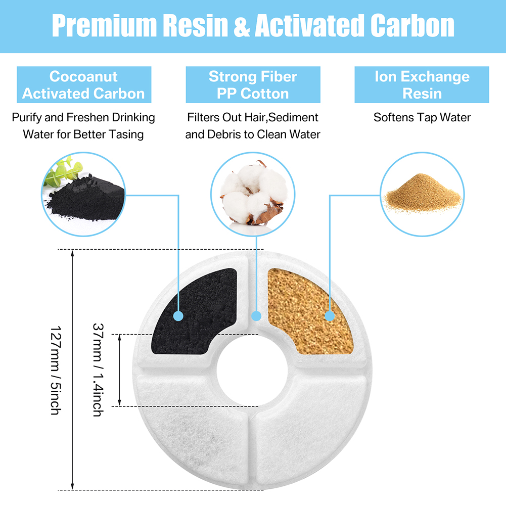 Replacement Filter For Cat Dog - Cat Water Fountain Filter 评论和价格