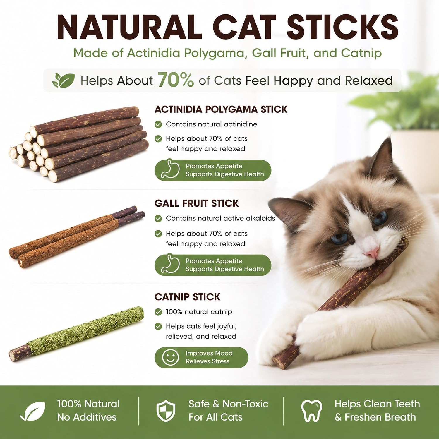 24PCS 3 Flavors Silvervine Sti - Catnip Toys 评论和价格
